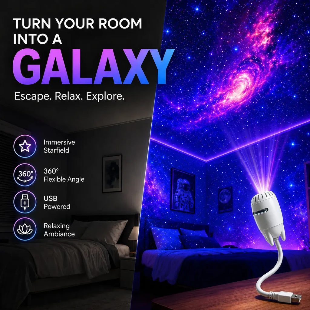 Plug-and-Play HD Star Projecto